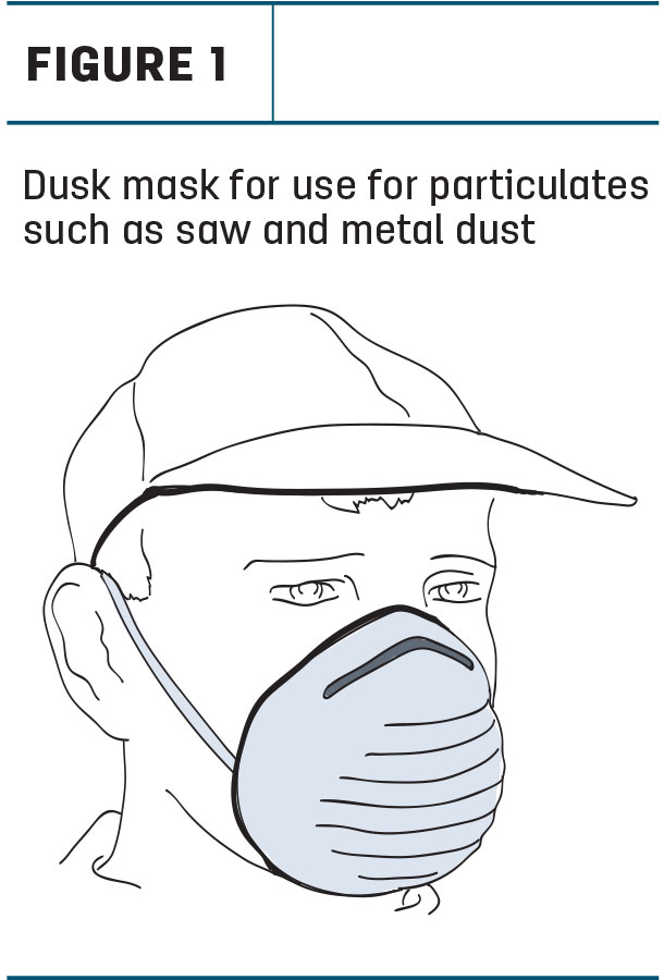 Dusk mask for use for particulates such as saw and metal dust