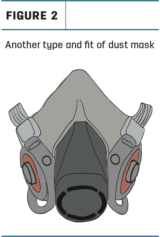 Another type and fit of dust mask