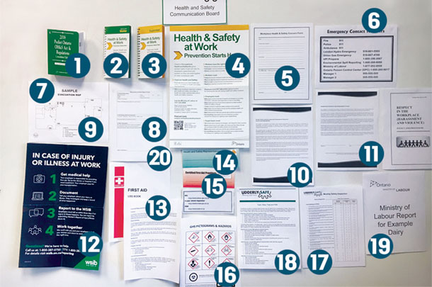 Health and Safety Board Checklist